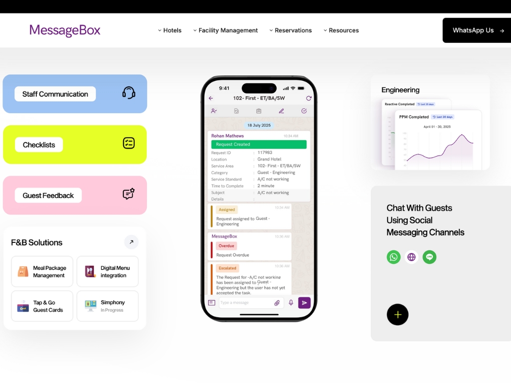 MessageBox - Realtime Task Management System